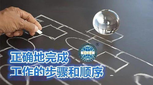 供應鏈管理與人力資源服務 制度與流程，誰主沉浮？